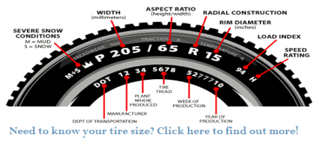 Need to know tire size?